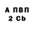 МДМА VHQ WolfManager Samuray